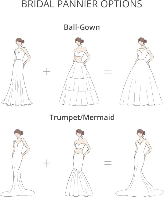 20 Different types of Gowns : The most popular ones - SewGuide-atpcosmetics.com.vn
