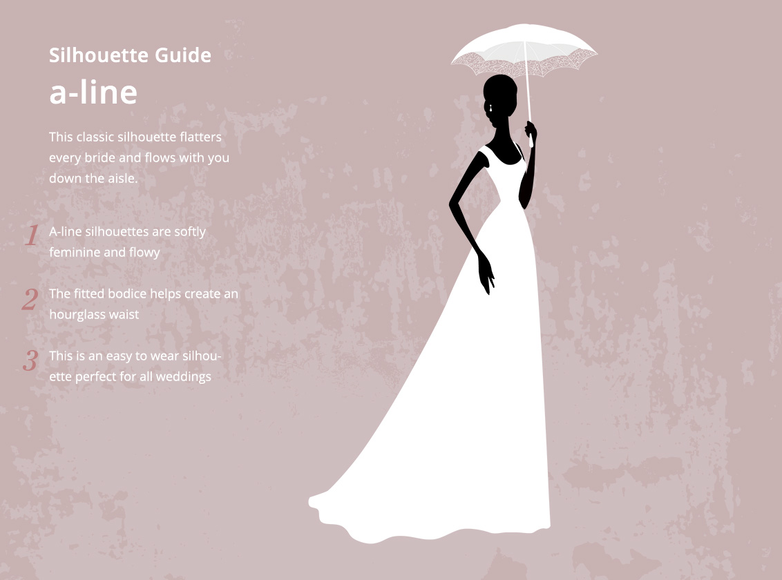 silhouette guide