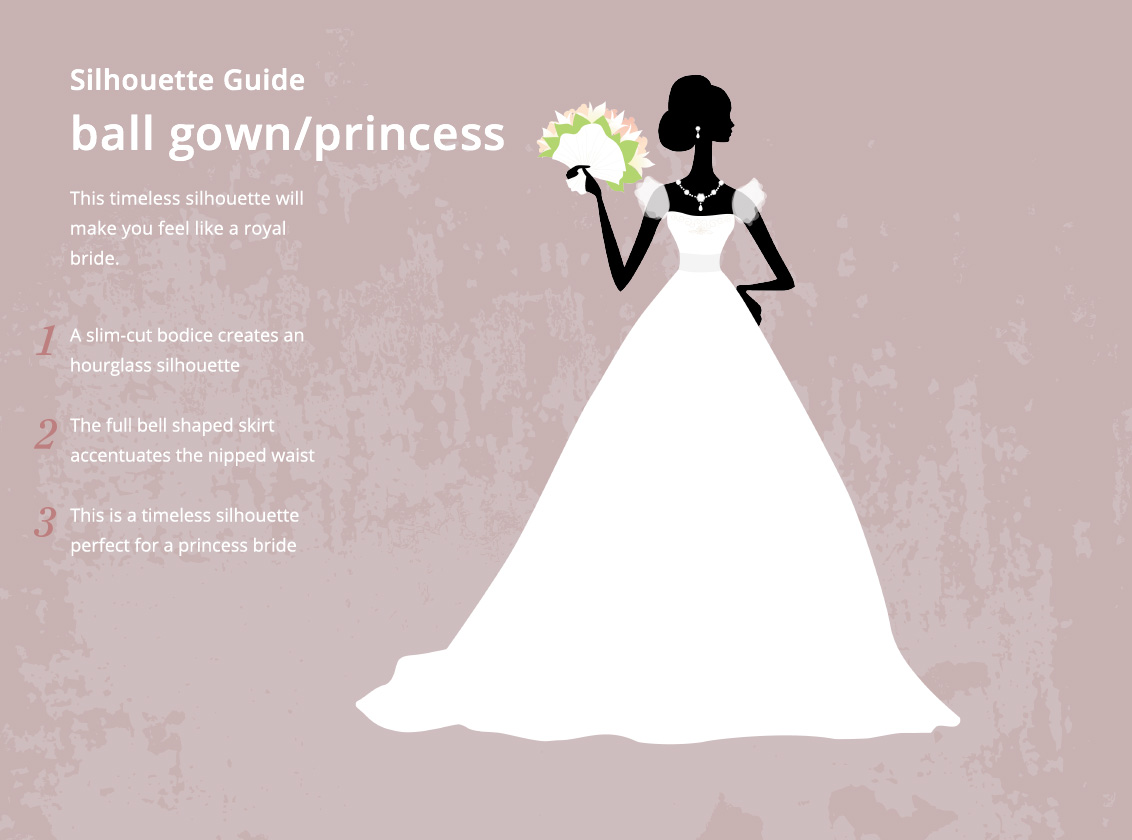silhouette guide