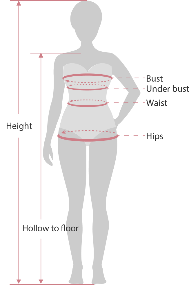 Azazie Size Chart | Dresses Images 2022
